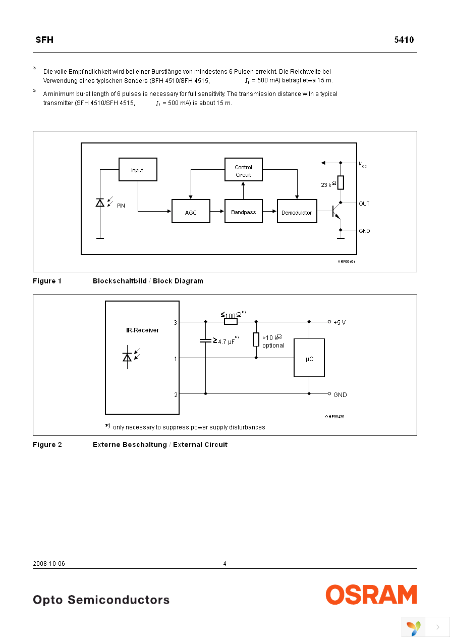 SFH 5410-38-Z Page 4